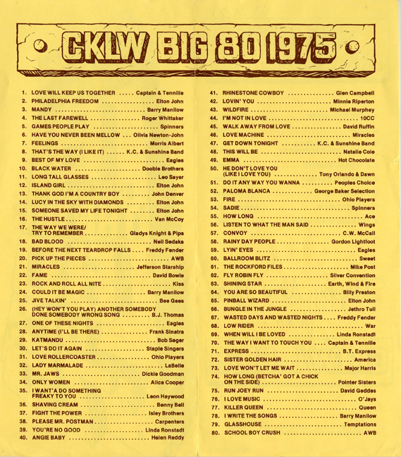 CKLW%20music%20chart%20from%201975